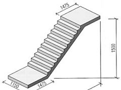 Демонтаж лестниц